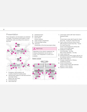 toyota proace 2024 owners manual